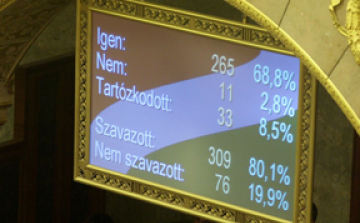 Elfogadták az alkotmánymódosítást